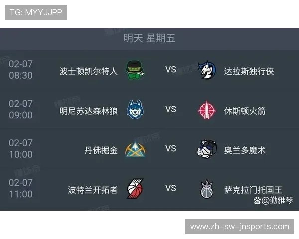 NBA季后赛火箭队赛程及关键对决展望