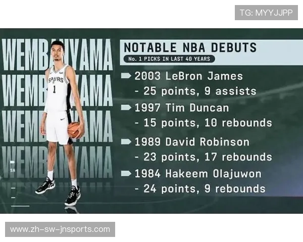 今年NBA状元秀是谁？实力分析