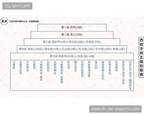 足球碳减排策略是否能够融入职业赛事运营的日常管理