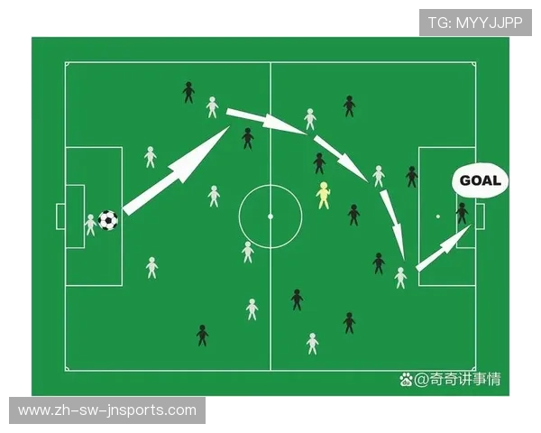 足球比赛中的比赛战术与压力调节